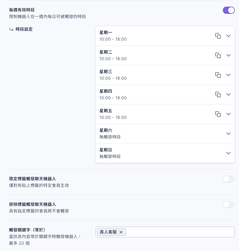 上班時間機器人的設定:每週有效時段已開啟,時段設定星期一到星期五都是 10:00 - 18:00,星期六、星期日是無觸發時段;限定與排除標籤都關閉;觸發關鍵字(等於)是真人客服