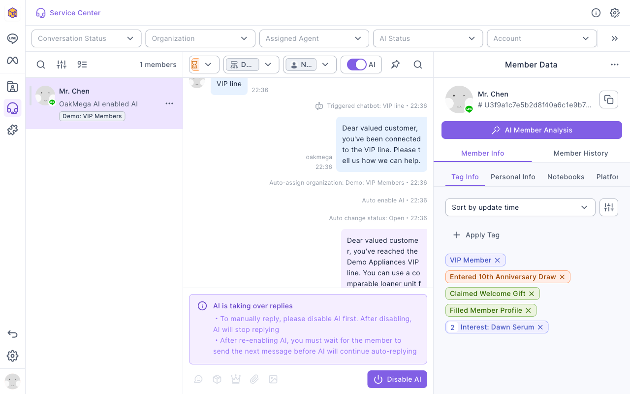 Service Center conversation: system messages read Auto-assign organization: Demo: VIP Members, Auto enable AI and Auto change status: Open, followed by the AI's reply; the AI switch at the top is on and the message box shows AI is taking over replies with a Disable AI button