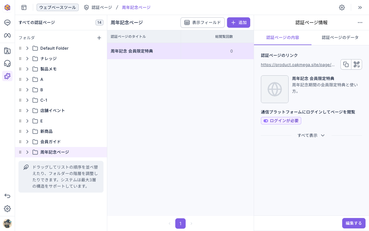 認証ページの一覧：左のフォルダ一覧で「周年記念ページ」を選択。中央の一覧に認証ページ「周年記念 会員限定特典」が 1 件あり、右の認証ページ情報にリンク、タイトルと説明、「ログインが必要」が表示されている