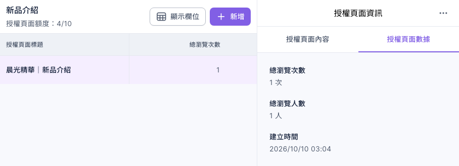 授權頁面清單選了「晨光精華|新品介紹」,總瀏覽次數 1;右側授權頁面數據顯示總瀏覽次數 1 次、總瀏覽人數 1 人、建立時間 2026/10/10 03:04