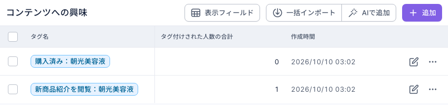 タグ管理のフォルダ「コンテンツへの興味」：「購入済み：朝光美容液」のタグ付けされた人数の合計は 0、「新商品紹介を閲覧：朝光美容液」のタグ付けされた人数の合計は 1