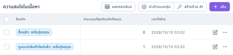 โฟลเดอร์ "ความสนใจในเนื้อหา" ในการจัดการแท็ก: "ซื้อแล้ว: เซรั่มรุ่งอรุณ" จำนวนคนที่ถูกติดแท็กทั้งหมด 0 และ "ดูแนะนำสินค้าใหม่แล้ว: เซรั่มรุ่งอรุณ" จำนวนคนที่ถูกติดแท็กทั้งหมด 1