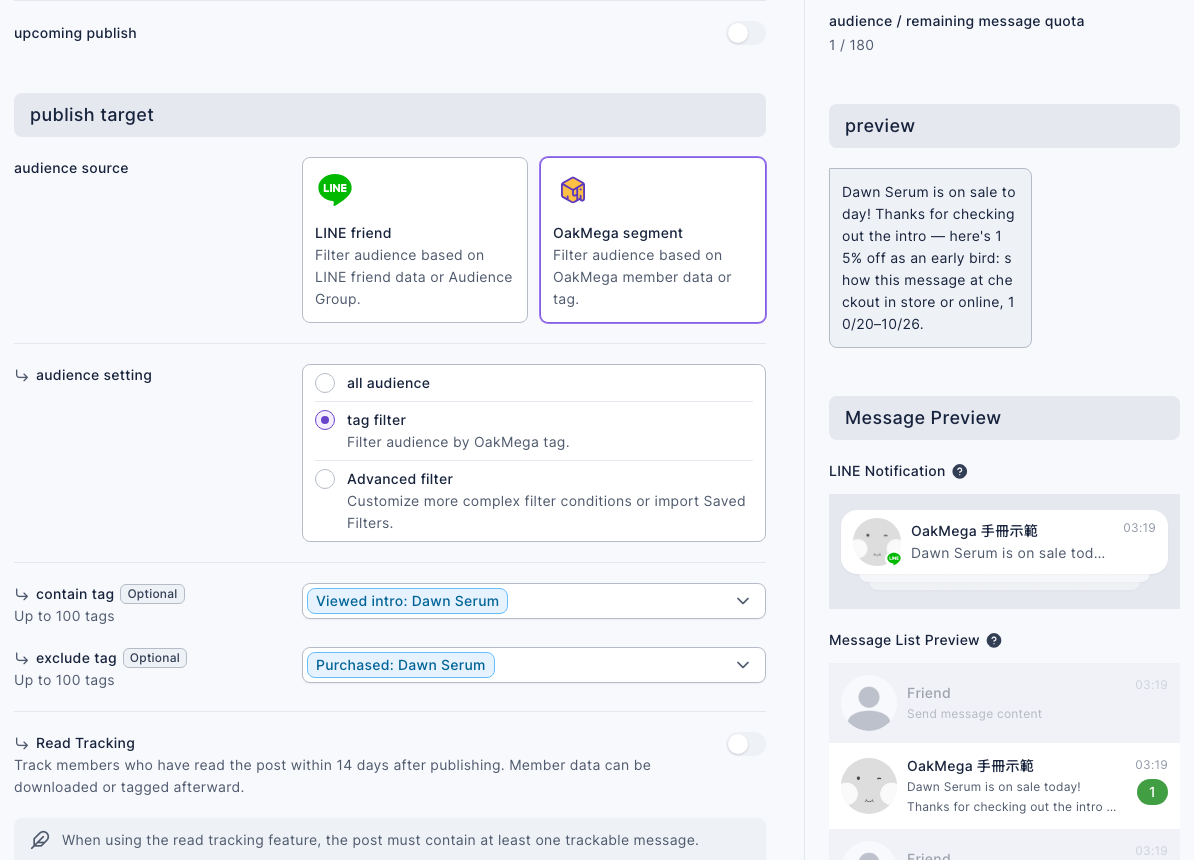 Post settings: audience source is OakMega segment, audience setting is tag filter, contain tag is "Viewed intro: Dawn Serum", exclude tag is "Purchased: Dawn Serum"; audience / remaining message quota on the right shows 1 / 180, and the preview shows the early-bird offer message