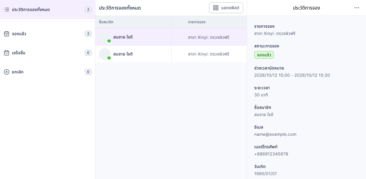 หน้าประวัติการจอง: ทางซ้ายแบ่งตามสถานะเป็นประวัติการจองทั้งหมด 2 จองแล้ว 2 เสร็จสิ้น 0 ยกเลิก 0 ตรงกลางเป็นรายการจอง "สาขา Xinyi: ตรวจผิวฟรี" สองรายการ ทางขวาประวัติการจองแสดงรายการจอง สถานะการจองจองแล้ว ช่วงเวลานัดหมาย 2026/10/12 15:00 - 15:30 ระยะเวลา 30 นาที และชื่อสมาชิก (สมชาย ใจดี) อีเมล เบอร์โทรศัพท์ วันเกิด (เปลี่ยนเป็นข้อมูลสาธิตแล้ว)