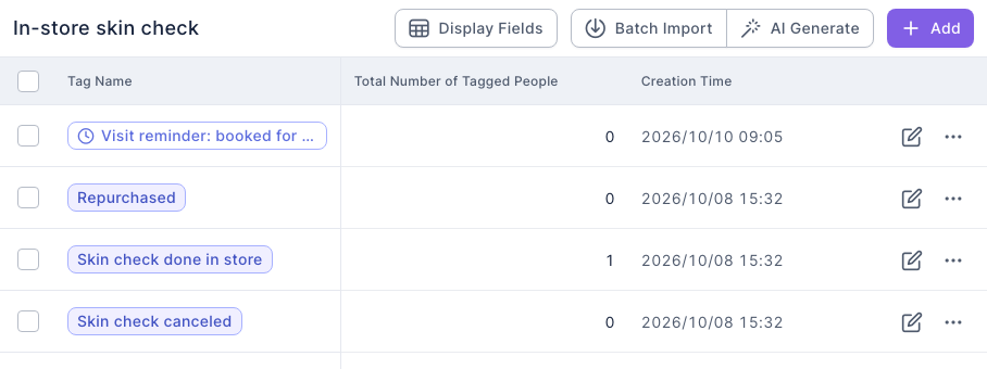 The "In-store skin check" folder in Tag Management: the expiry tag "Visit reminder: booked for tomorrow" (with a clock icon in front of the tag), plus tags such as Repurchased, Skin check done in store and Skin check canceled, each with its Total Number of Tagged People