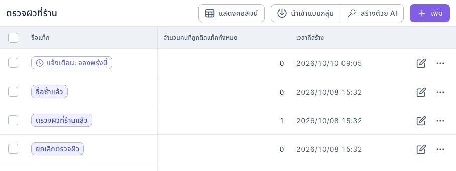 โฟลเดอร์ "ตรวจผิวที่ร้าน" ในการจัดการแท็ก: แท็กแบบกำหนดเวลา "แจ้งเตือน: จองพรุ่งนี้" (มีไอคอนนาฬิกาหน้าแท็ก) และแท็กซื้อซ้ำแล้ว ตรวจผิวที่ร้านแล้ว ยกเลิกตรวจผิว พร้อมจำนวนคนที่ถูกติดแท็กทั้งหมดของแต่ละแท็ก