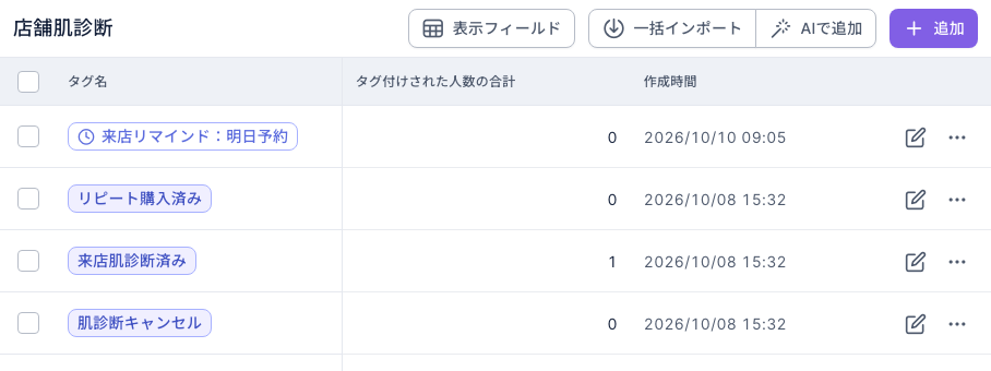 タグ管理の「店舗肌診断」フォルダ：時間制限タグ「来店リマインド：明日予約」（タグの前に時計のアイコン）と、リピート購入済み、来店肌診断済み、肌診断キャンセルなどのタグ、それぞれのタグ付けされた人数の合計