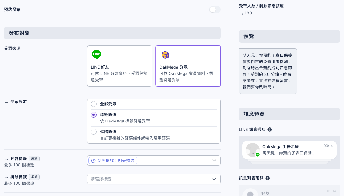 到店提醒文章的發布對象：受眾來源 OakMega 分眾、受眾設定標籤篩選、包含標籤「到店提醒：明天預約」；右側受眾人數 / 剩餘訊息額度是 1 / 180，預覽是明天見的提醒訊息