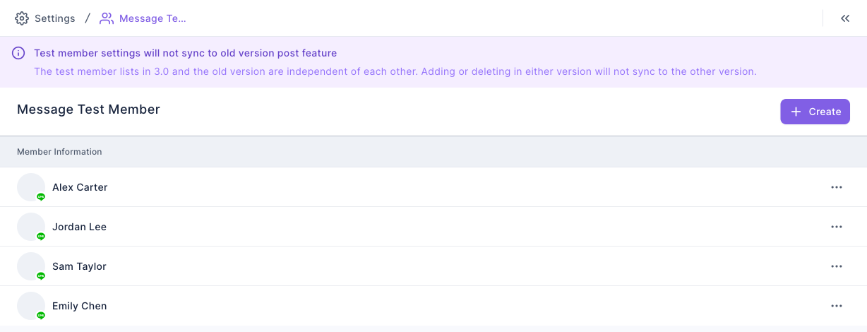 The Message Test Member Setting page: a notice at the top saying the list doesn't sync to the old version, a list of four test members below, a Create button in the top-right, and "⋯" at the end of each row