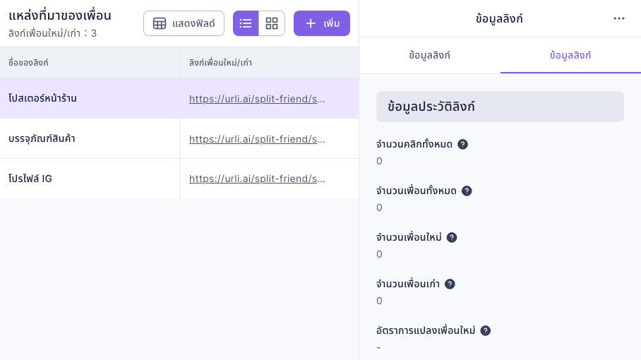 ข้อมูลลิงก์ของลิงก์โปสเตอร์หน้าร้าน: ในข้อมูลประวัติลิงก์ จำนวนคลิกทั้งหมด จำนวนเพื่อนทั้งหมด จำนวนเพื่อนใหม่ และจำนวนเพื่อนเก่า เป็น 0 ทั้งหมด อัตราการแปลงเพื่อนใหม่เป็น "-"