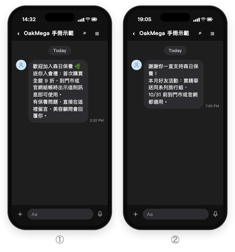 ① 新好友掃門市海報 QR Code 加入後，LINE 收到新好友歡迎：歡迎加入森日保養，送你入會禮首次購買全館 9 折，到門市或官網結帳時出示訊息即可使用，有保養問題直接留言美容顧問會回覆；② 已經是好友的人點連結，收到老朋友回訪：謝謝你一直支持森日保養，本月好友活動買精華送同系列旅行組，10/31 前到門市或官網都適用