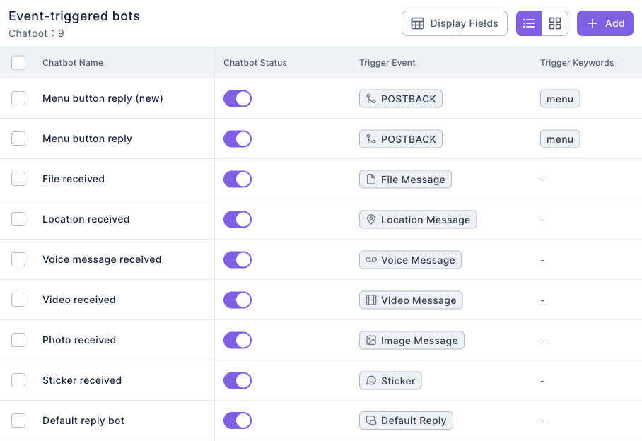 Event-triggered bots list: nine bots, all with Chatbot Status on, with trigger events POSTBACK, file, location, voice, video, image, sticker and Default Reply