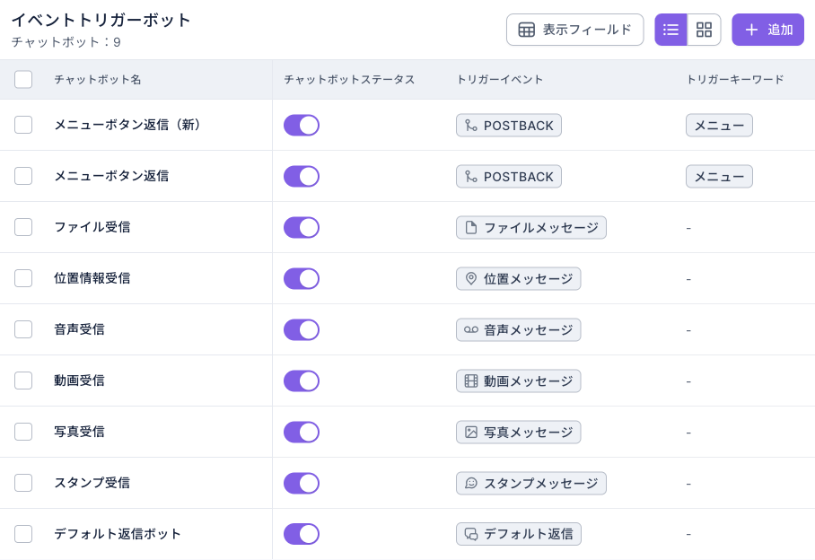 イベントトリガーボットの一覧：ボット 9 個、チャットボットステータスはすべてオン。トリガーイベントは POSTBACK、ファイル、位置、音声、動画、写真、スタンプ、デフォルト返信