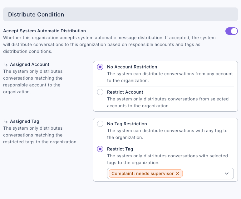 The Distribute Condition tab of the Complaints team: Accept System Automatic Distribution is on, Assigned Account is set to No Account Restriction, and Assigned Tag is set to Restrict Tag with "Complaint: needs supervisor" selected