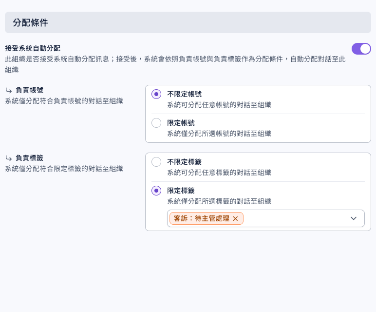 客訴處理組的分配條件分頁:接受系統自動分配已開啟,負責帳號選不限定帳號,負責標籤選限定標籤並選了客訴:待主管處理