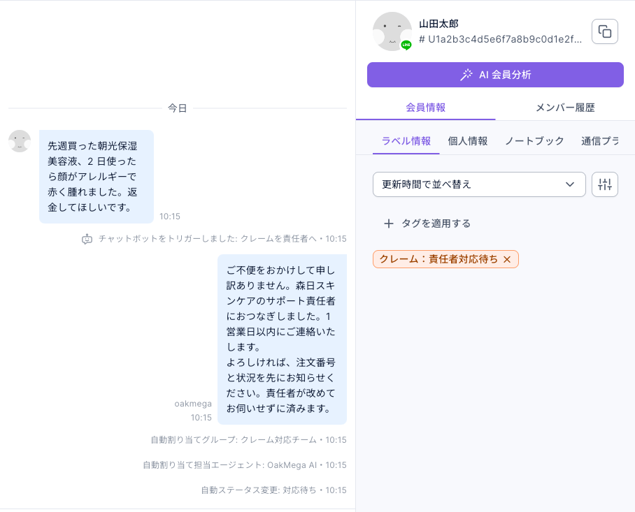 カスタマーサービスセンターのチャット：会員が先週買った朝光保湿美容液を 2 日使ったらアレルギーで赤く腫れたので返金してほしいと送信。その下に順に、チャットボットをトリガーしました: クレームを責任者へ、チャットボットのお詫びの返信、自動割り当てグループ: クレーム対応チーム、自動割り当て担当エージェント: OakMega AI、自動ステータス変更: 対応待ち。右側の会員情報のラベル情報はクレーム：責任者対応待ち