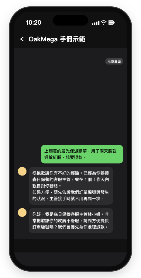 示意畫面:會員傳上週買的晨光保濕精華用了兩天臉就過敏紅腫想要退款,聊天機器人回覆很抱歉、已轉接客服主管、1 個工作天內聯絡並請提供訂單編號,接著客服主管林小姐回覆道歉並詢問訂單編號、會優先處理退款