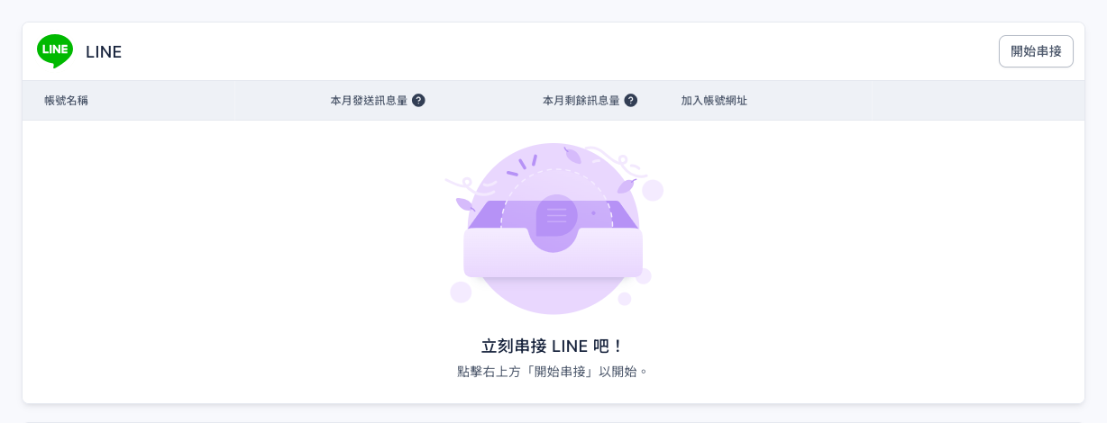 通訊平台頁:LINE 區塊右上角有「開始串接」按鈕,表格欄位是帳號名稱、本月發送訊息量、本月剩餘訊息量、加入帳號網址,目前沒有資料,中間寫著「立刻串接 LINE 吧!」