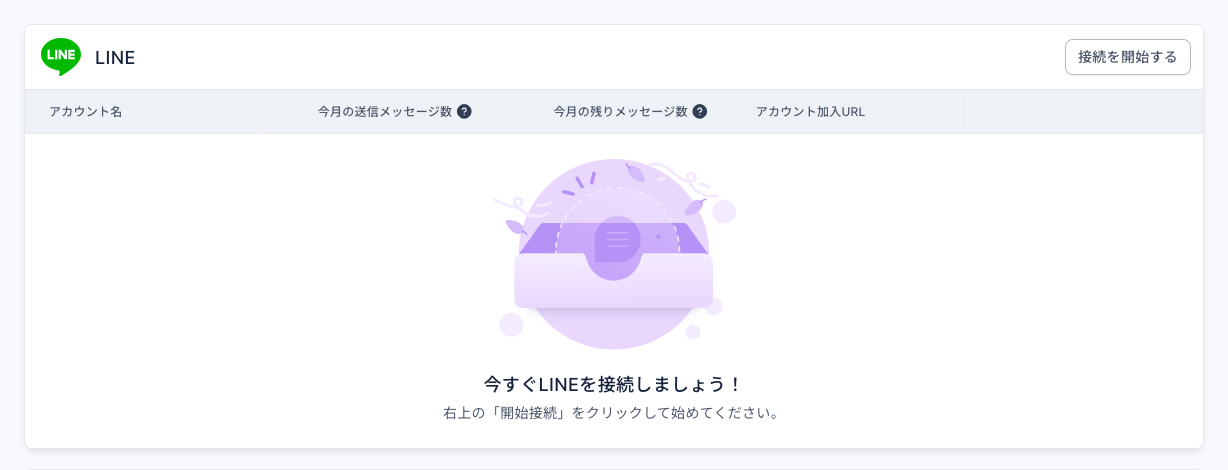 通信プラットフォームのページ：LINE の欄の右上に「接続を開始する」ボタンがあり、表の列はアカウント名、今月の送信メッセージ数、今月の残りメッセージ数、アカウント加入URL。データはまだなく、中央に「今すぐLINEを接続しましょう！」と表示されている