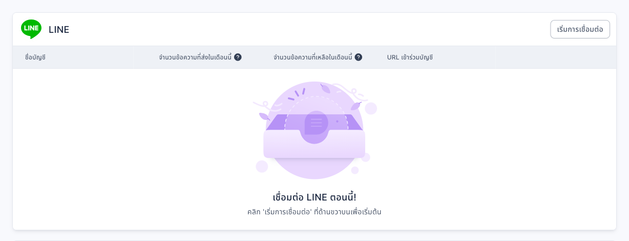 หน้าแพลตฟอร์มการสื่อสาร: มุมขวาบนของส่วน LINE มีปุ่มเริ่มการเชื่อมต่อ คอลัมน์ในตารางคือชื่อบัญชี จำนวนข้อความที่ส่งในเดือนนี้ จำนวนข้อความที่เหลือในเดือนนี้ และ URL เข้าร่วมบัญชี ตอนนี้ยังไม่มีข้อมูล ตรงกลางแสดงเชื่อมต่อ LINE ตอนนี้!