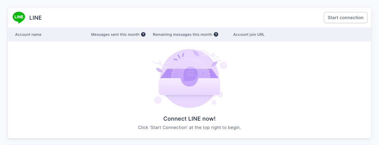 The platform page: Start connection at the top right of the LINE section, table columns Account name, Messages sent this month, Remaining messages this month and Account join URL, no data yet, and the message Connect LINE now! in the middle