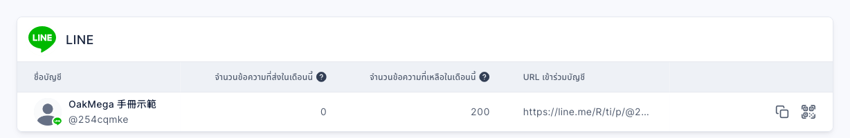 ส่วน LINE ในหน้าแพลตฟอร์มการสื่อสาร: แสดง OakMega 手冊示範 @254cqmke จำนวนข้อความที่ส่งในเดือนนี้ 0 จำนวนข้อความที่เหลือในเดือนนี้ 200 URL เข้าร่วมบัญชี https://line.me/R/ti/p/@2… ทางขวามีปุ่มคัดลอกและปุ่ม QR Code