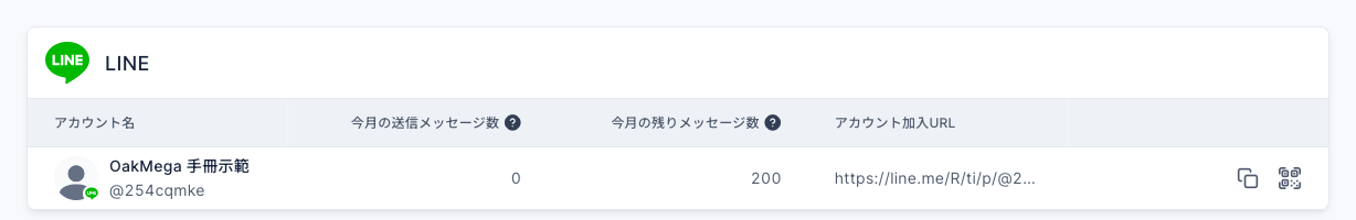 通信プラットフォームのページの LINE の欄：OakMega 手冊示範 @254cqmke、今月の送信メッセージ数 0、今月の残りメッセージ数 200、アカウント加入URL https://line.me/R/ti/p/@2…、右側にコピーと QR コードのボタン