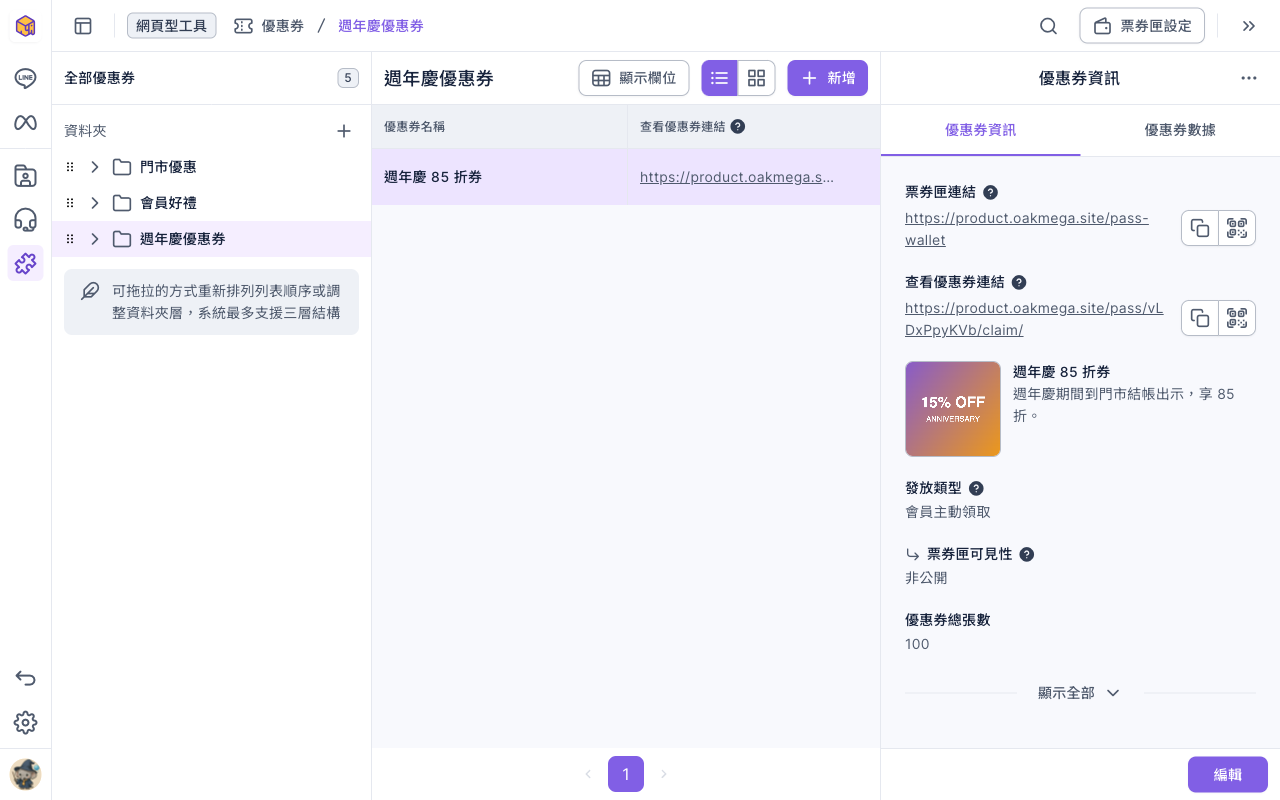 優惠券列表:左側資料夾列表選在「週年慶優惠券」,中間清單有一張優惠券「週年慶 85 折券」;右側優惠券資訊顯示票券匣連結、查看優惠券連結、優惠券圖片與說明、發放類型「會員主動領取」、票券匣可見性「非公開」、優惠券總張數 100