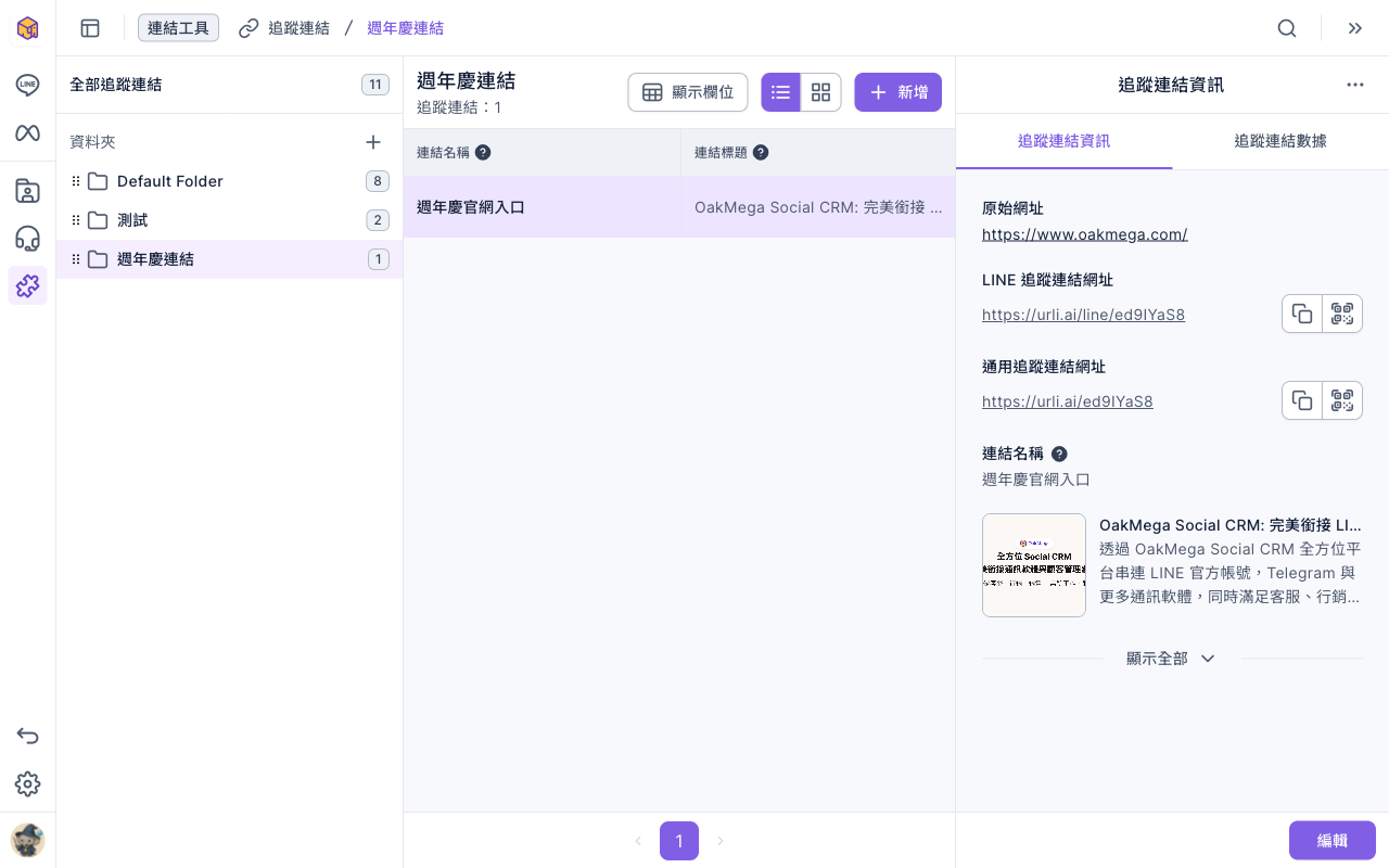 追蹤連結頁:左側資料夾列表選在「週年慶連結」,中間清單有一個追蹤連結「週年慶官網入口」;右側追蹤連結資訊顯示原始網址 https://www.oakmega.com/、LINE 追蹤連結網址與通用追蹤連結網址,旁邊都有複製與 QR Code 按鈕,下方是連結名稱與連結預覽