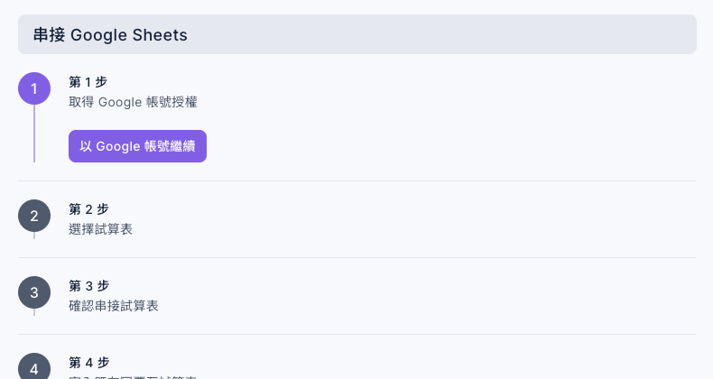 串接 Google Sheets 頁的第 1 步:取得 Google 帳號授權,下方是以 Google 帳號繼續按鈕;第 2 步選擇試算表、第 3 步確認串接試算表、第 4 步寫入既有回覆至試算表都還沒開始