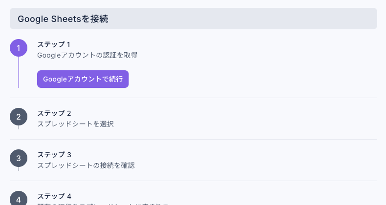 Google Sheetsを接続ページのステップ 1：Googleアカウントの認証を取得、その下に「Googleアカウントで続行」ボタン。ステップ 2 スプレッドシートを選択、ステップ 3 スプレッドシートの接続を確認、ステップ 4 既存の返信をスプレッドシートに書き込むはまだ始まっていない