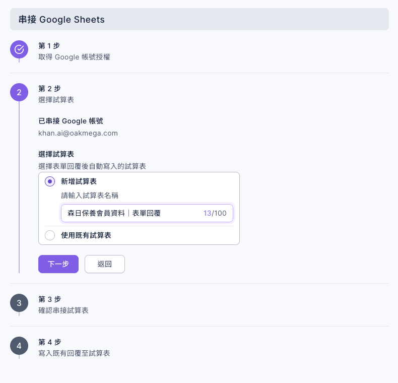 第 2 步選擇試算表:已串接 Google 帳號 khan.ai@oakmega.com;選擇試算表選了新增試算表,試算表名稱填森日保養會員資料|表單回覆,13/100;下方有使用既有試算表選項,以及下一步、返回按鈕