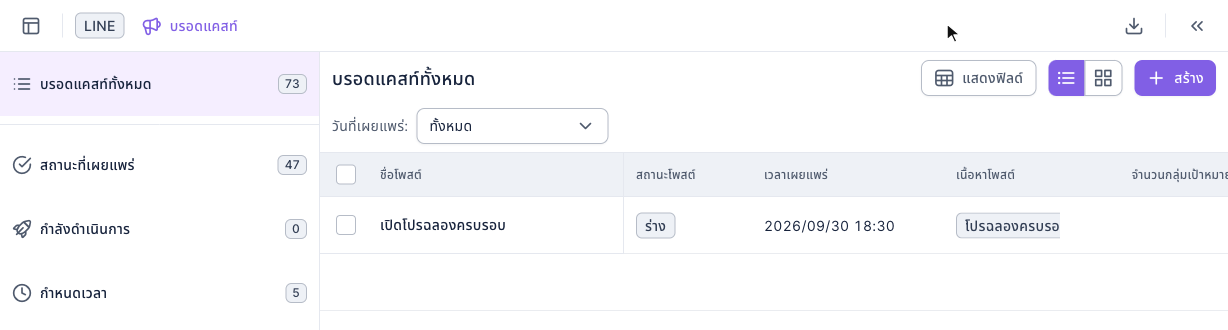 รายการบรอดแคสท์: ด้านซ้ายเป็นตัวกรองสถานะโพสต์ ด้านขวามีโพสต์ "เปิดโปรฉลองครบรอบ" รายการเดียว สถานะร่าง เวลาเผยแพร่ 2026/09/30 มุมขวาบนมีปุ่มสร้าง