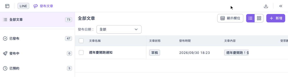 發布文章清單:左側是文章狀態篩選,右側清單只有一篇文章「週年慶開跑通知」,狀態是草稿,發布時間 2026/09/30 18:23,右上角有新增按鈕