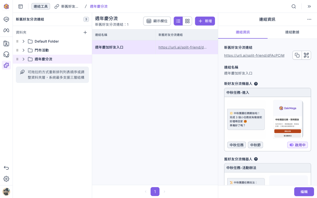 新舊好友分流連結頁：左側資料夾列表選在「週年慶分流」，中間清單有一個連結「週年慶加好友入口」；右側連結資訊顯示 https://urli.ai/split-friend/ 開頭的連結與複製、QR Code 按鈕，下方是新好友分流機器人「中秋任務-進入」與舊好友分流機器人「中秋任務-活動辦法」的預覽