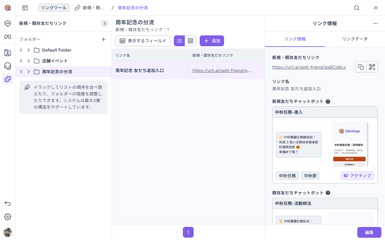 新規・既存友だちリンクの画面：左のフォルダ一覧で「周年記念の分流」を選択。中央の一覧にリンク「周年記念 友だち追加入口」があり、右のリンク情報に https://urli.ai/split-friend/ で始まるリンクとコピー・QR コードのボタン、その下に新規友だちチャットボットと既存友だちチャットボットのプレビュー