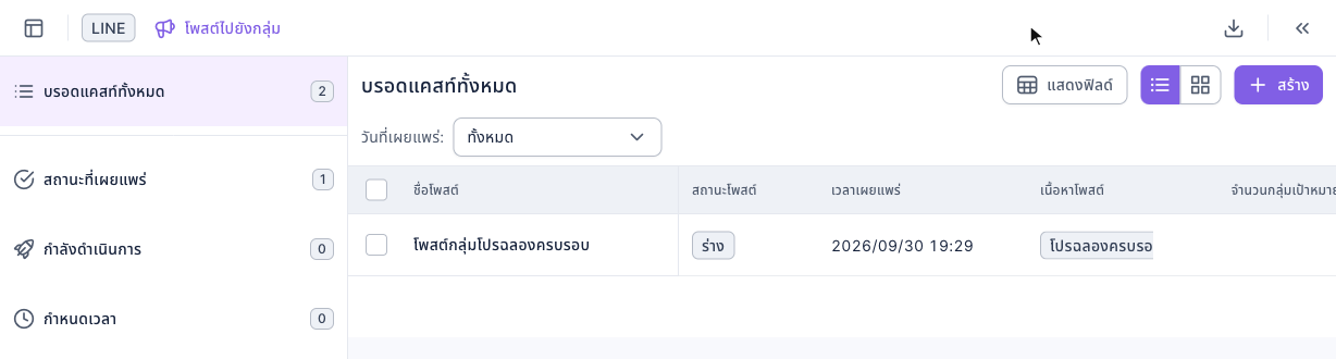 รายการโพสต์ไปยังกลุ่ม: ด้านซ้ายเป็นตัวกรองสถานะโพสต์ ด้านขวามีโพสต์ "โพสต์กลุ่มโปรฉลองครบรอบ" รายการเดียว สถานะร่าง มุมขวาบนมีปุ่มสร้าง