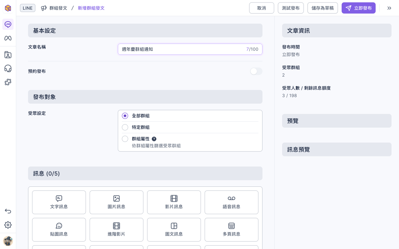 新增群組發文的編輯頁:文章名稱「週年慶群組通知」,受眾設定選了全部群組,右側文章資訊顯示立即發布、受眾群組與受眾人數 / 剩餘訊息額度