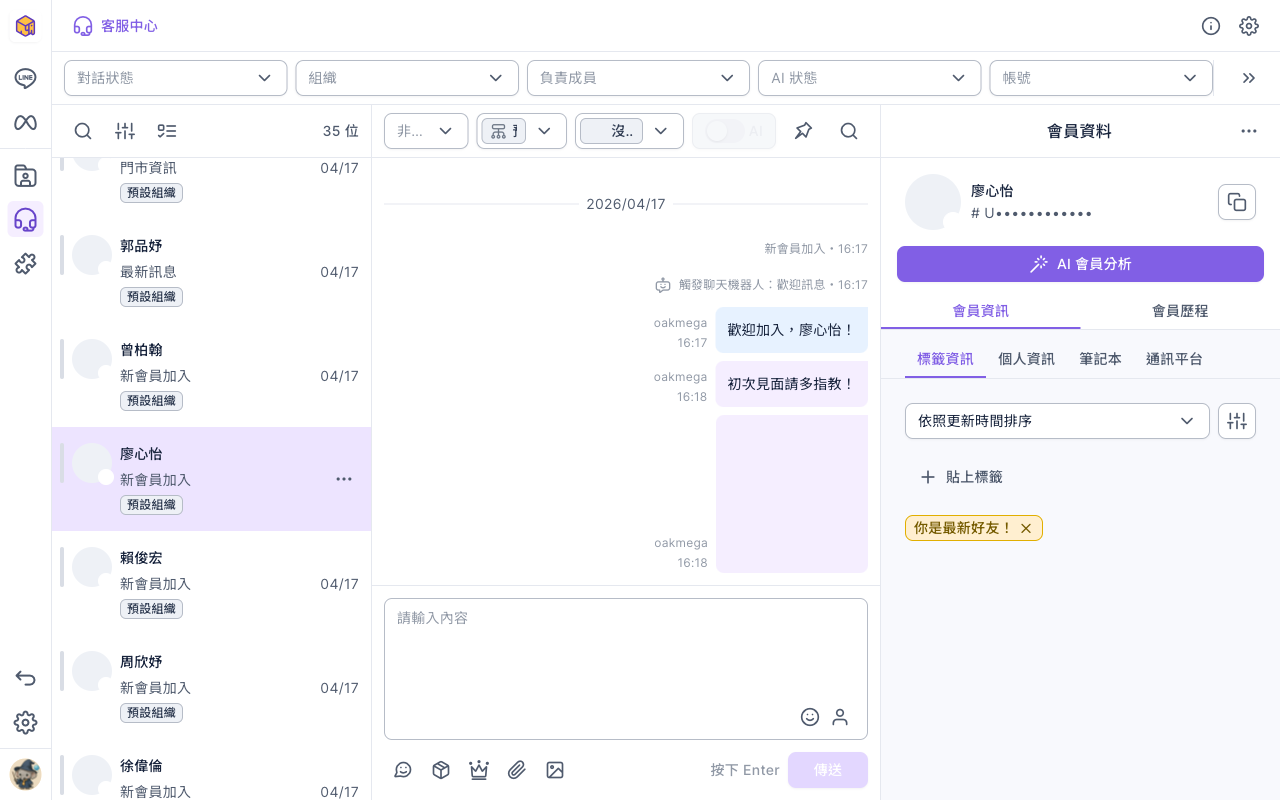 客服中心畫面:上方是對話狀態、組織、負責成員、AI 狀態、帳號五個篩選;左側對話清單每一列有會員名稱、最新訊息、時間與組織;中間聊天室上方有對話狀態、組織、負責成員、AI 開關、釘選與搜尋,下方是輸入框與傳送按鈕;右側會員資料有 AI 會員分析、會員資訊(標籤資訊、個人資訊、筆記本、通訊平台)與會員歷程。畫面中的會員名稱為示範用的假名
