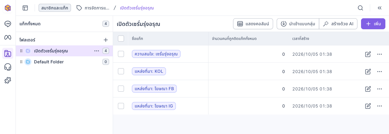 หน้าการจัดการแท็ก: โฟลเดอร์ "เปิดตัวเซรั่มรุ่งอรุณ" ด้านซ้ายมี 4 แท็ก รายการด้านขวาแสดง ความสนใจ: เซรั่มรุ่งอรุณ, แหล่งที่มา: KOL, แหล่งที่มา: โฆษณา FB, แหล่งที่มา: โฆษณา IG ทุกแท็กมีคนถูกติดแท็ก 0 คน