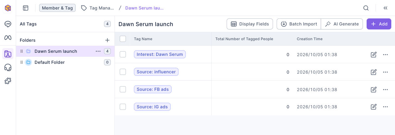 Tag Management: the left folder "Dawn Serum launch" has 4 tags; the list shows Interest: Dawn Serum, Source: influencer, Source: FB ads and Source: IG ads, each with 0 tagged people