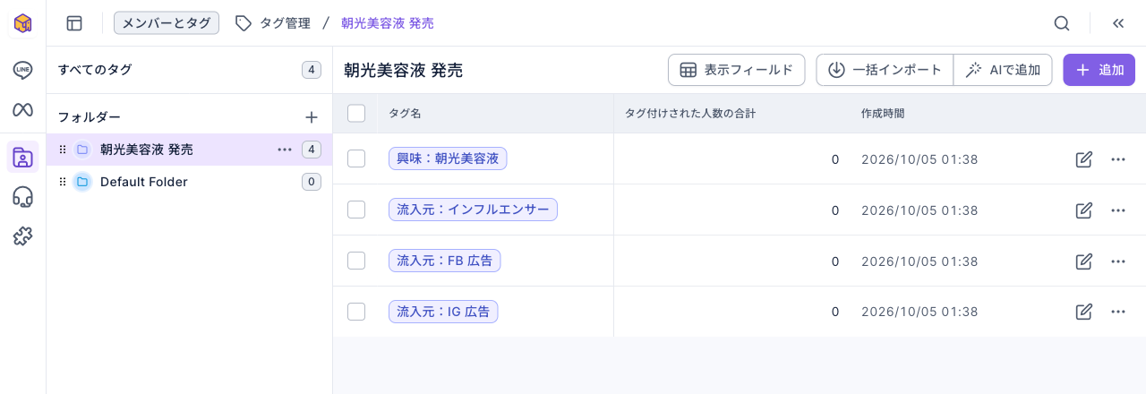 タグ管理画面：左のフォルダー「朝光美容液 発売」にタグが 4 個。一覧には興味：朝光美容液、流入元：インフルエンサー、流入元：FB 広告、流入元：IG 広告が並び、タグ付けされた人数はすべて 0