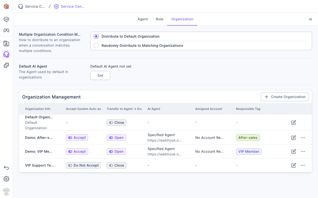 The Organization tab: Default AI Agent is not set; in Organization Management, Demo: After-sales and Demo: VIP Members both show Accept and Open, with Specified Agent and an OakXgen Webhook URL in the AI Agent column and responsible tags After-sales and VIP Member; VIP Support Team shows Do Not Accept and Close