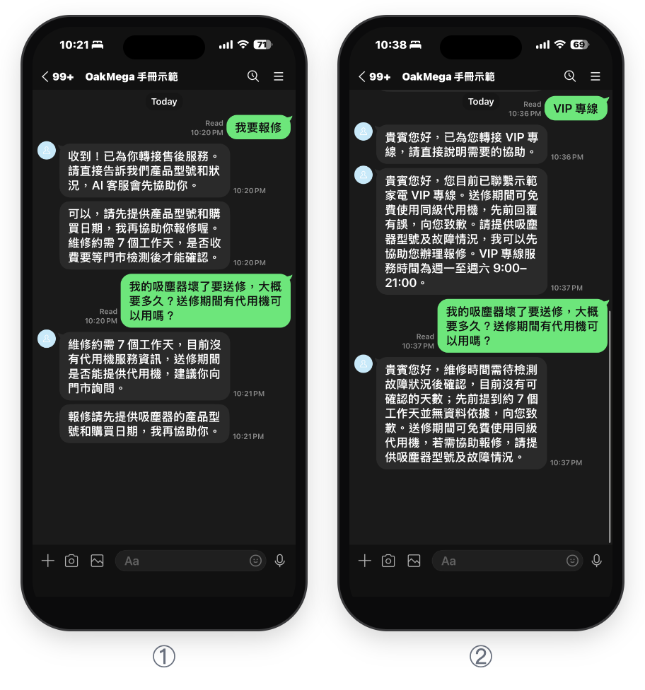 ① 手機 LINE 畫面：傳我要報修後收到聊天機器人的轉接訊息與售後 AI 的回覆；問送修多久與代用機時，AI 回答維修約需 7 個工作天，代用機建議向門市詢問；② 手機 LINE 畫面：傳 VIP 專線後收到轉接訊息與 VIP AI 的回覆，稱呼貴賓、說明送修期間可免費使用同級代用機；再問送修多久時，AI 說維修時間需檢測後確認