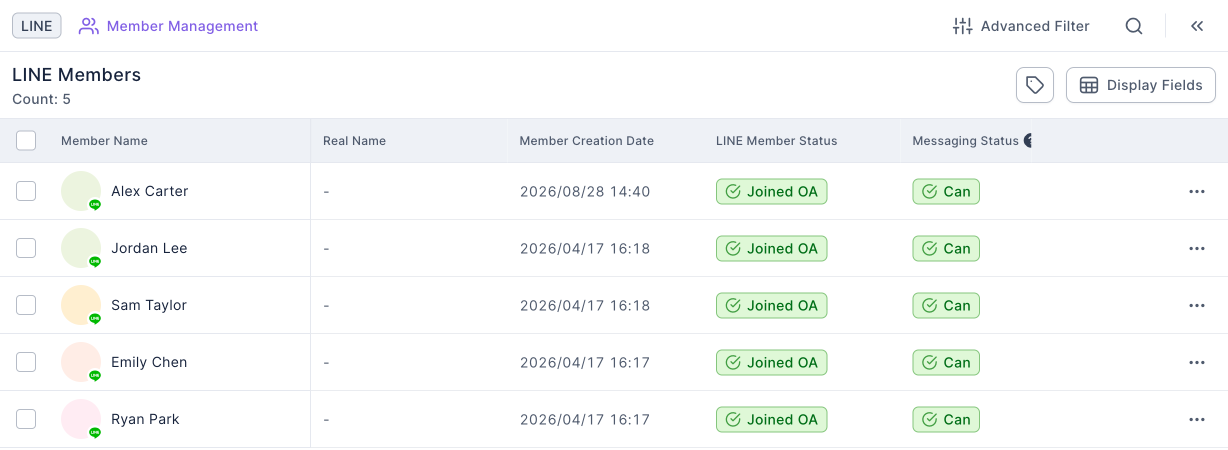 The LINE member list: title LINE Members, Count 5, with columns Member Name, Real Name, Member Creation Date, LINE Member Status and Messaging Status, and a "⋯" button at the end of each row