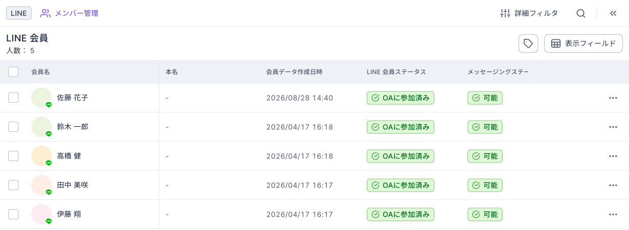 LINE メンバー一覧：タイトル LINE 会員、人数 5。会員名、本名、会員データ作成日時、LINE 会員ステータス、メッセージングステータスの 5 列があり、各行の右端に「⋯」