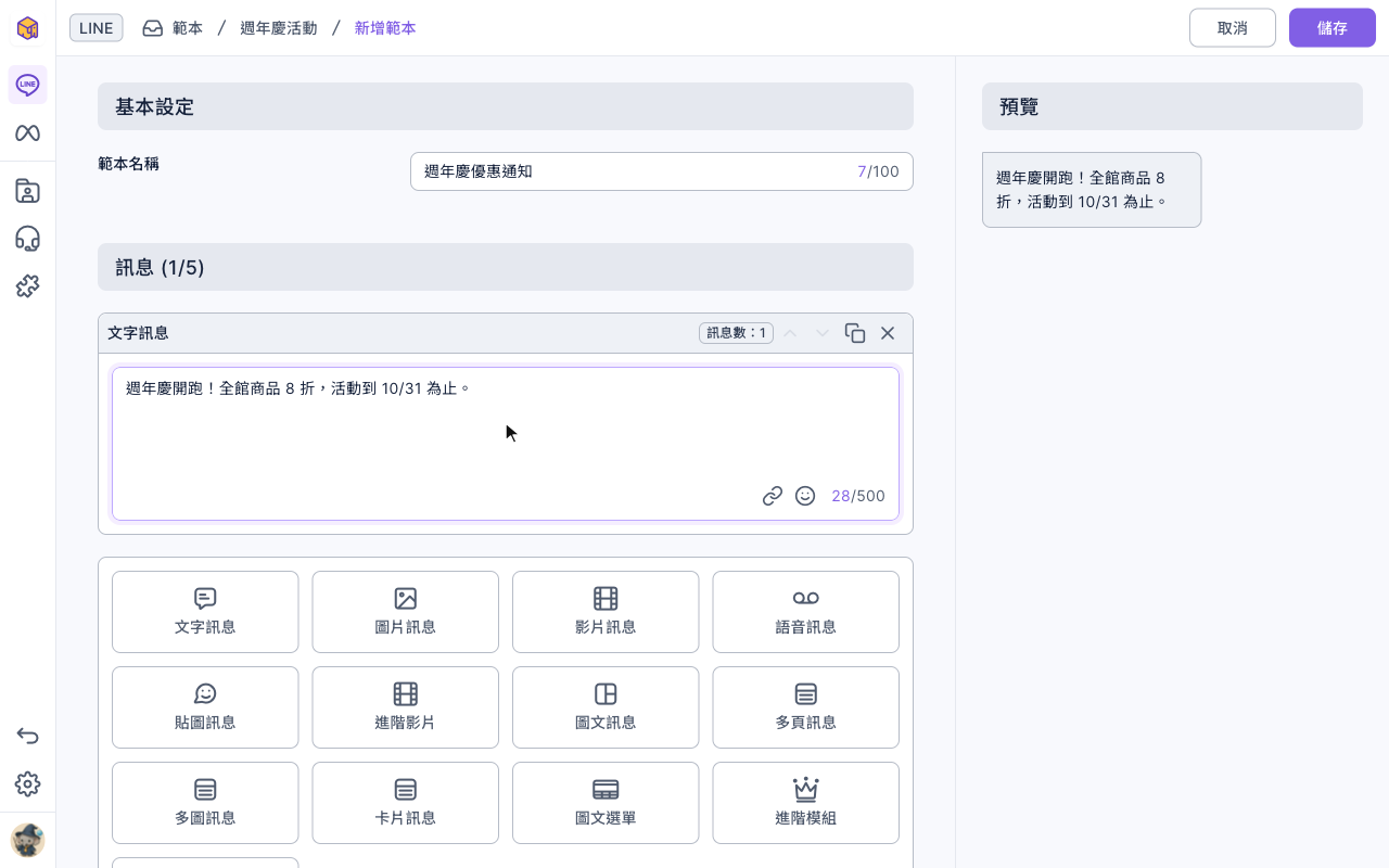 範本編輯頁:範本名稱「週年慶優惠通知」,訊息 (1/5) 裡有一則文字訊息,下方是文字訊息、圖片訊息、影片訊息等訊息類型卡片,右側預覽顯示同一段文字