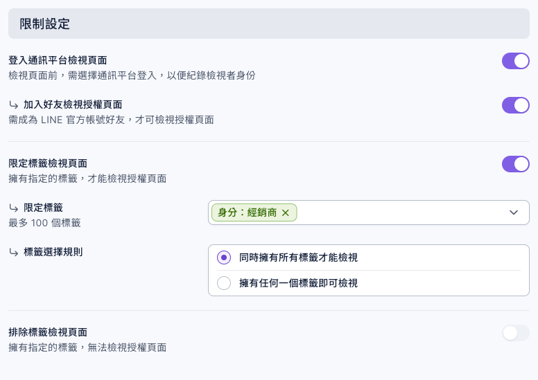 授權頁面的限制設定：登入通訊平台檢視頁面與加入好友檢視授權頁面都已開啟；限定標籤檢視頁面已開啟，限定標籤選了「身分：經銷商」，標籤選擇規則是同時擁有所有標籤才能檢視；排除標籤檢視頁面關閉