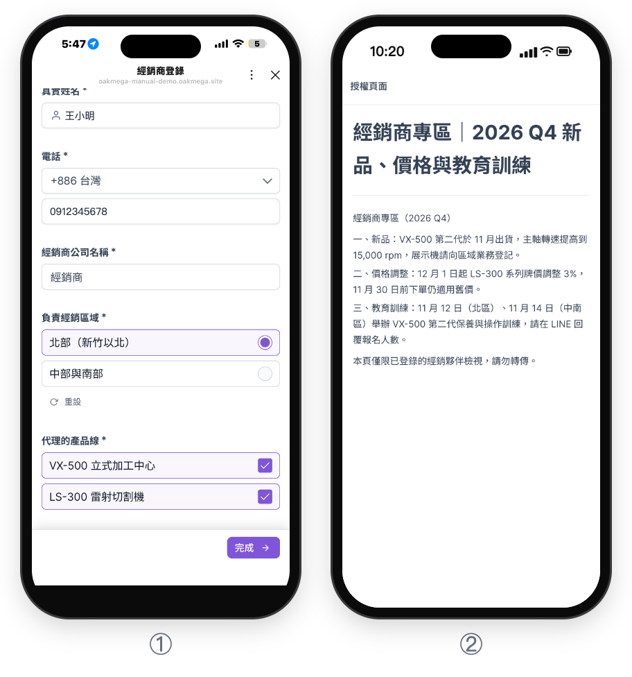 ① 手機上的經銷商登錄表單：真實姓名王小明、電話 0912345678、經銷商公司名稱，負責經銷區域選北部（新竹以北），代理的產品線勾選 VX-500 立式加工中心與 LS-300 雷射切割機，右下角是完成按鈕；② 經銷商專區：標題是經銷商專區｜2026 Q4 新品、價格與教育訓練，列出 VX-500 第二代 11 月出貨、12 月 1 日起 LS-300 系列牌價調整 3%、11 月 12 日與 14 日的教育訓練，最後註明本頁僅限已登錄的經銷夥伴檢視