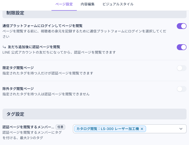 認証ページのページ設定：制限設定で「通信プラットフォームにログインしてページを閲覧」と「友だち追加後に認証ページを閲覧」がオン、「限定タグ閲覧ページ」と「除外タグ閲覧ページ」はオフ。タグ設定の「認証ページを閲覧するメンバーにタグを付ける」で「カタログ閲覧：LS-300 レーザー加工機」が選ばれている